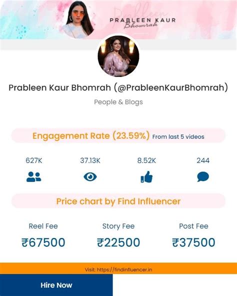 Prableen Kaur Bhomrah Promotion Price: How Much Does It Cost to Hire ...