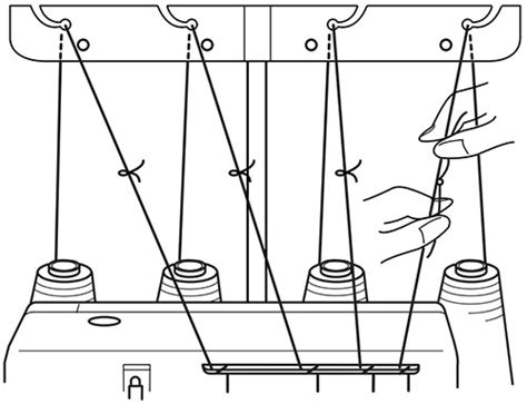 How to Thread a 4 Thread Janome Overlocker 的图像结果