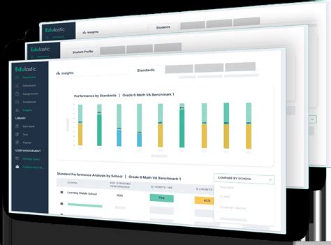Using Edulastic in Your Modern Classroom — Modern Classrooms Project