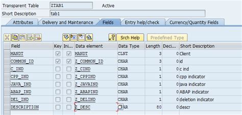 Image result for Functional Decomposition of Arduino Project