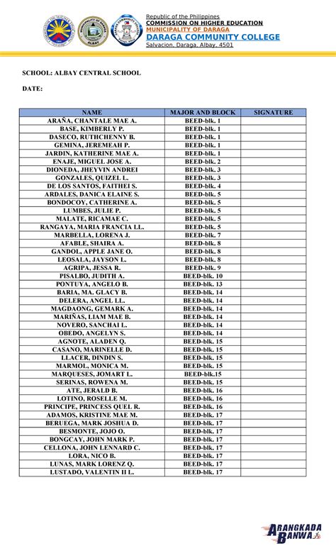 Field Of Study Meaning
