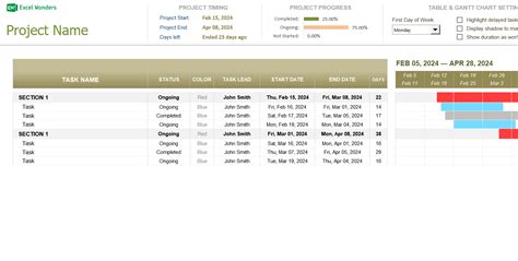 Image result for Creating Project Plan in Excel