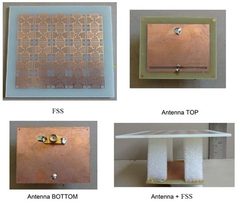 Low Cross-Polarization Improved-Gain Rectangular Patch Antenna