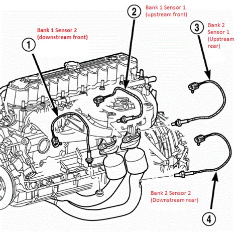 Image result for Jeep JK O2 Sensor Location