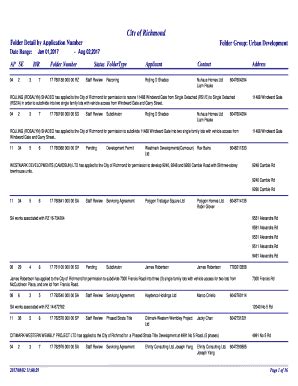 Fillable Online assets.globalpartnership.orgs3fs-publicThis application ...