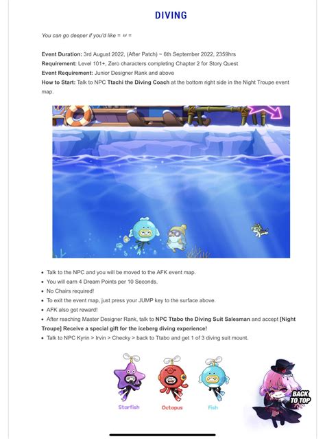 MapleSEA Server 的图像结果