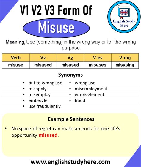 Misuse Example 的图像结果