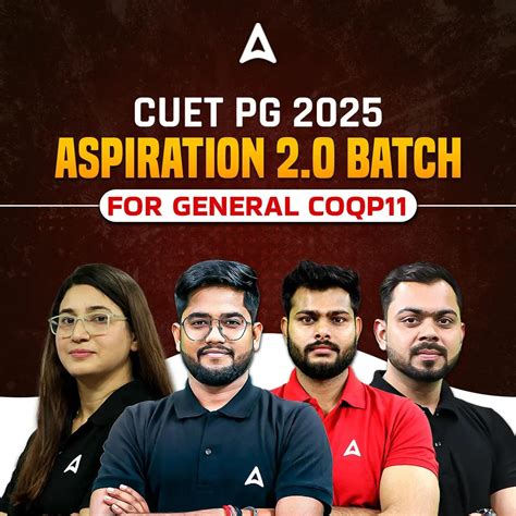 CUET PG Economics Syllabus 2025, Download MA Economics (COQP10) PDF