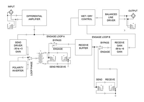Image result for Microcontroller Sem 4 Extc