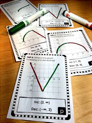 Math Number Increasing 的图像结果