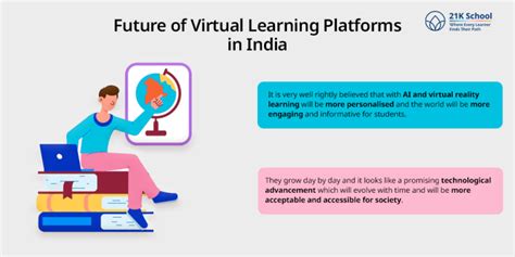 Top 10 Virtual Learning Platforms in India - 21K School
