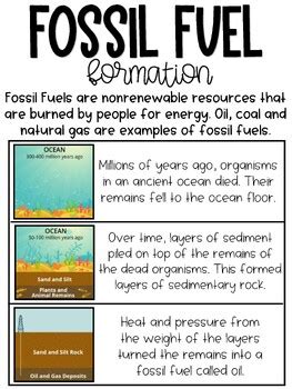 Image result for How Fossil Fuels Are Formed Chart Class 5