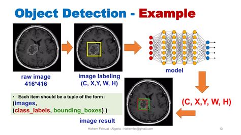 Image result for Object Detection Segmentation