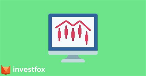 Stock Market Ticker Symbols 的图像结果