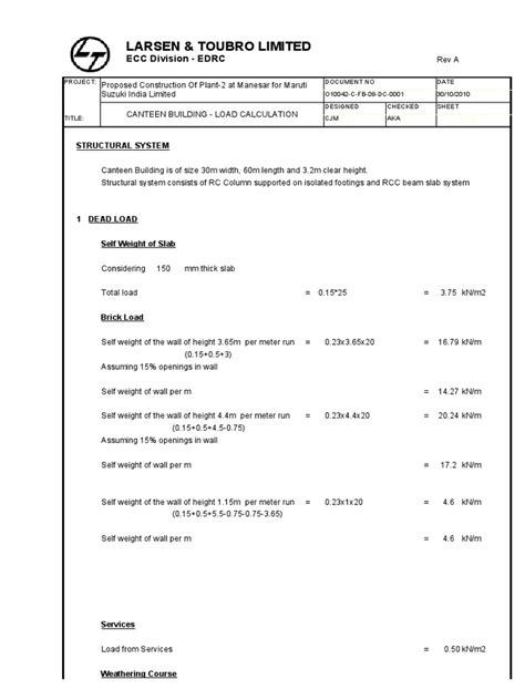 Image result for How to Calculate Loads