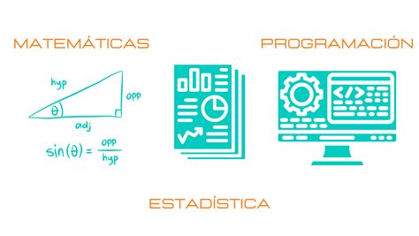 Image result for Proyectos De Python