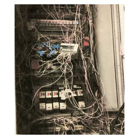 Image result for Panel Programing Basics