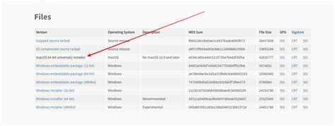 Update PIP Python 的图像结果