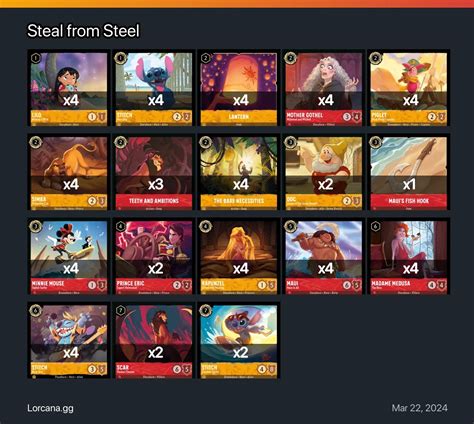 Steal from Steel Lorcana Deck | Lorcana.gg