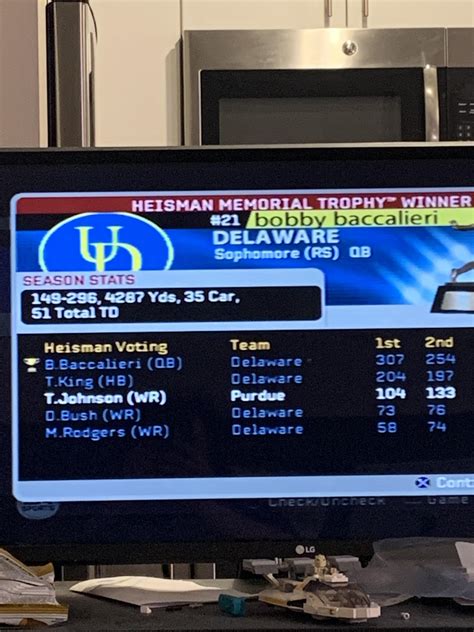 Quasimodo predicted all of this…. : r/NCAAFBseries