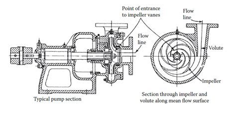 Image result for Normal Computer Kit