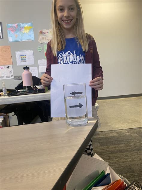 Image result for Light Refraction Experiment