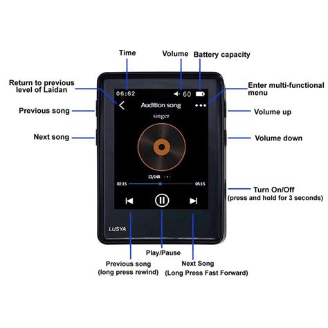 Shop Digital Audio Player (DAPs) in India- Concept Kart