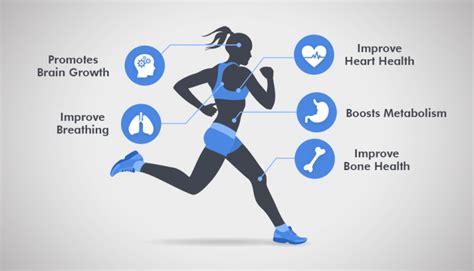 The Many Benefits of a Cardio Workout – KriyaFit