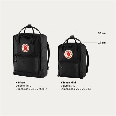 Size Of Kanken Backpack