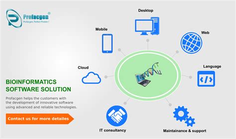 Bioinformatics Software Programs Software 的图像结果