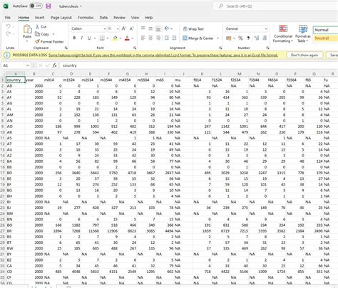 Image result for Tuberculosis Dataset CSV