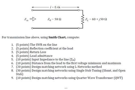 Image result for Transmission Line Open Cable Smith Chart