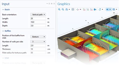 Free CFD Software 的图像结果