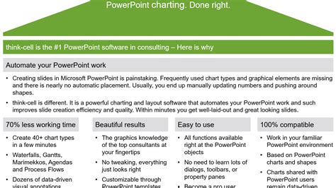 Image result for Think Cell Tutorial