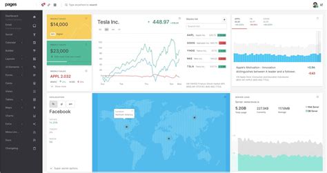Image result for HTML Dashboard Tutorial