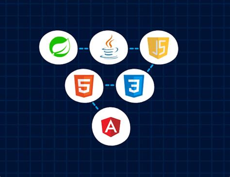 Image result for Java Programming Full Course in Java Front Sheet Image for Yputube