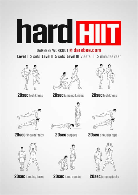 Image result for Hit Exercise Routines