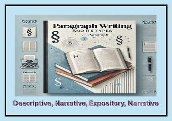 Image result for Paragraph Writing Types