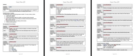 Image result for Java Netbeans API