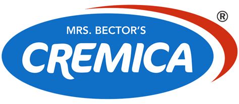 FMCG Food and Grocery Fashion & Lifestyle Chemicals, Lubes & Paints ...