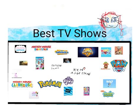 Image result for deviantART Shows