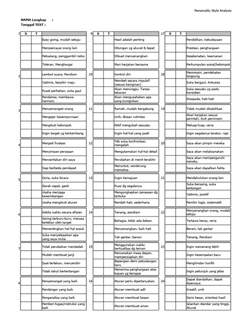 Form Disc Test 的图像结果