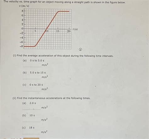 Image result for Vector Time Graph