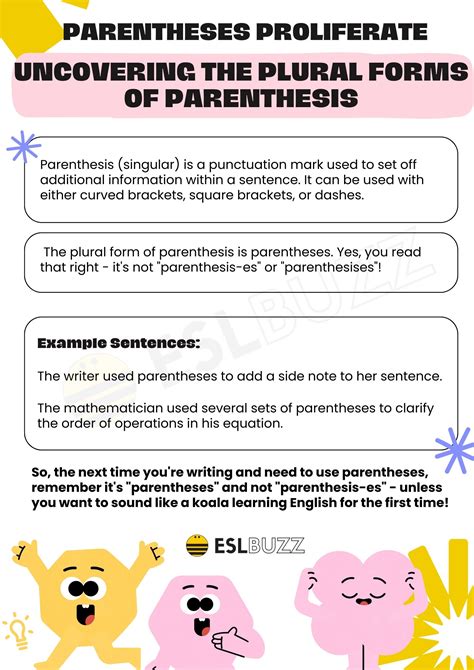Plural of Parenthesis: Mastering English Grammar - ESLBUZZ