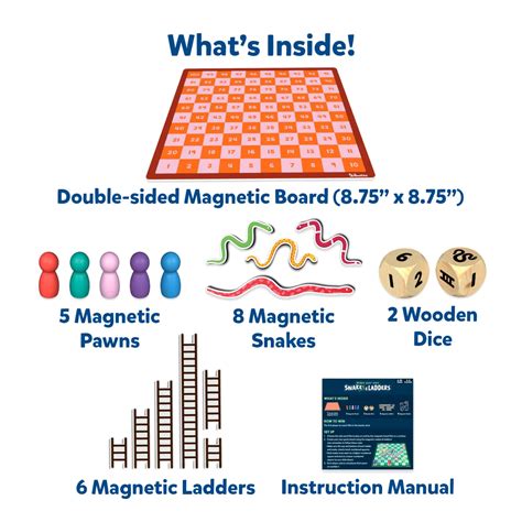 Snakes & Ladders | Magnetic & Customizable Board Game with a Twist (ag