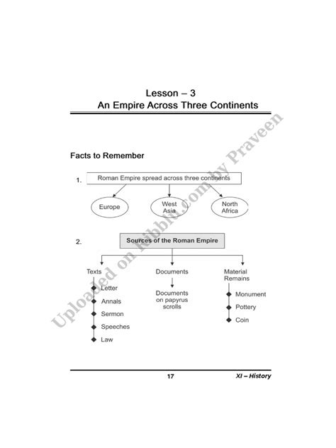 Image result for Class 11 History Chapter 3 All Project File