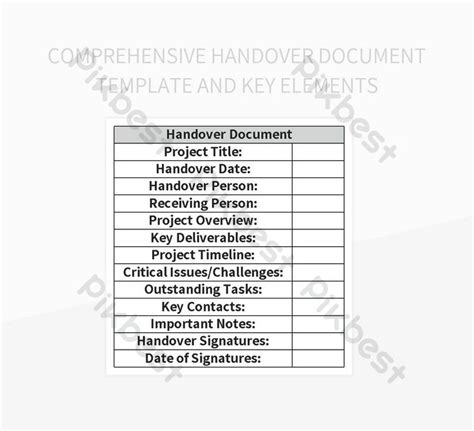 Image result for Example of Hand Over Document