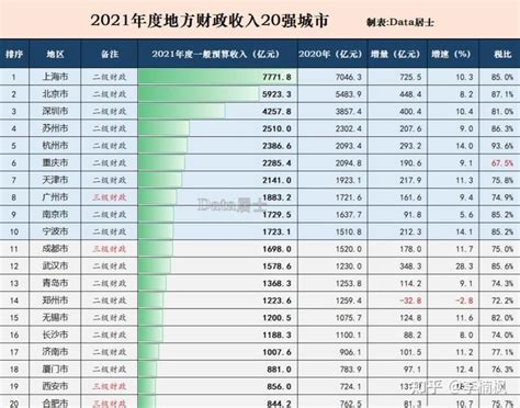 春节湖北零售额恢复至2019年同期93.6% 呈现这些消费"新姿势"凤凰网湖北_凤凰网