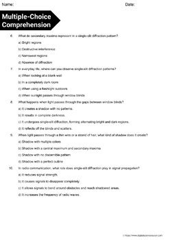 Image result for Single Slit Diffraction Exam Question