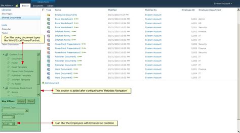 How to Configure SharePoint 2010 的图像结果